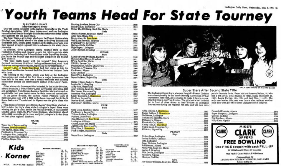 Country Lanes - May 1976 Resutls